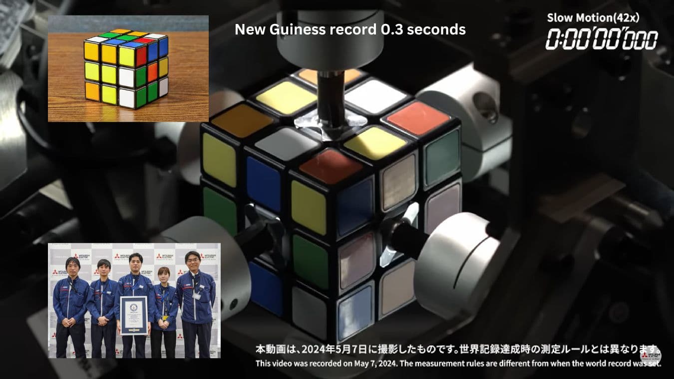 Rubik’s Cube Solved Just in 0.3 Second: New Guinness record